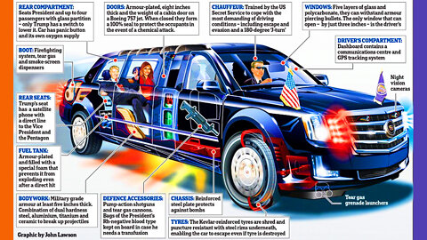 Details About The Beast Presidential Limousine