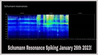 Schumann Resonance Spiking January 26th 2023!