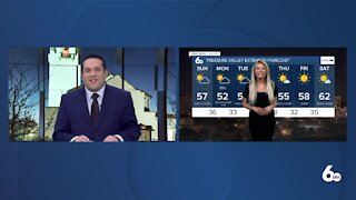 Frankie's On Your Side Forecast March 6, 2021