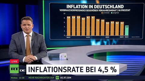 Positive Entwicklung der Inflationsrate in Deutschland: Bestwert seit Februar 2022