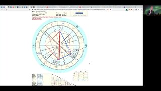 Gordon Ramsay Astrology