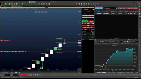 AUTOMATIZADO DE ESTRATEGIA PARCIAL FUNCIONANDO!!