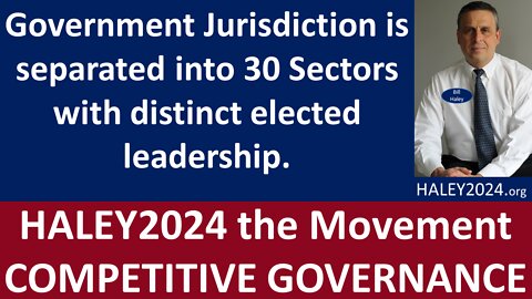 Government Jurisdiction is Separated into 30 Sectors with Distinct Elected Leadership, 1 min.