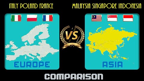 Italy Poland France VS Malaysia Singapore Indonesia Economic Comparison Battle 2021 ,World Countrie