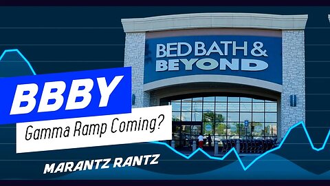 BBBY - Gamma Ramp Coming?