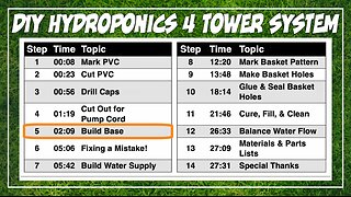 Build Your Own Hydroponics 4 Tower System! - Step 5, Build-A-Base