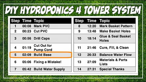 Build Your Own Hydroponics 4 Tower System! - Step 5, Build-A-Base