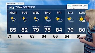 Slightly cooler days ahead