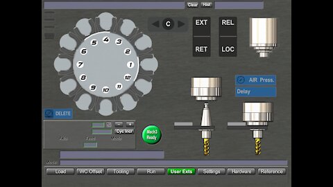 First movements of the ATC