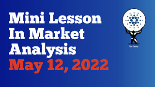 Mini Lesson In Market Analysis 5/12/22