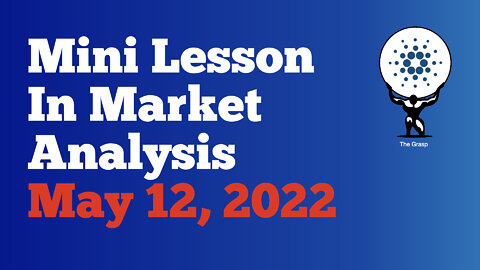 Mini Lesson In Market Analysis 5/12/22