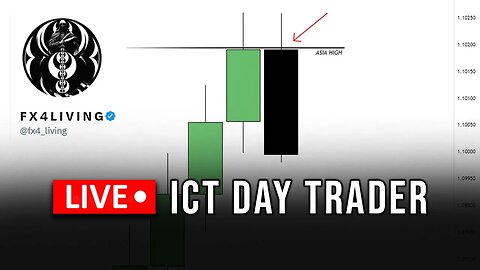 🔴 LIVE ICT DAY TRADER + FREE EDUCATION | FX4LIVING