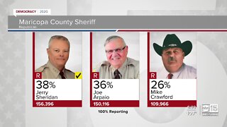 Jerry Sheridan secures primary win, will run against Sheriff Penzone in November election