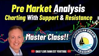 Mastering Pre Market Analysis - Support & Resistance Charting - Stock Market Master Class