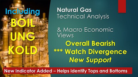 Natural Gas BOIL UNG KOLD Technical Analysis Feb 20 2024