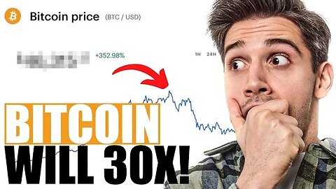 UNBELIEVABLE Bitcoin Price Prediction for Coming Years Amidst Recent Crypto Price Boom