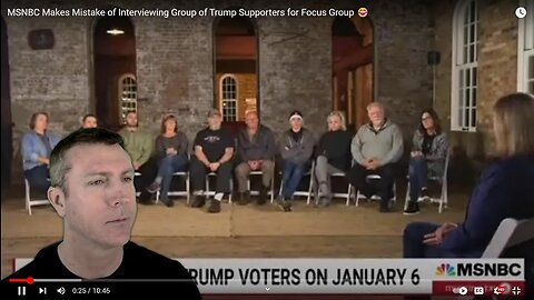 Mark Dice: MSNBC Makes Mistake of Interviewing Group of Trump Supporters for Focus Group + Anthony Brian Logan | EP634b