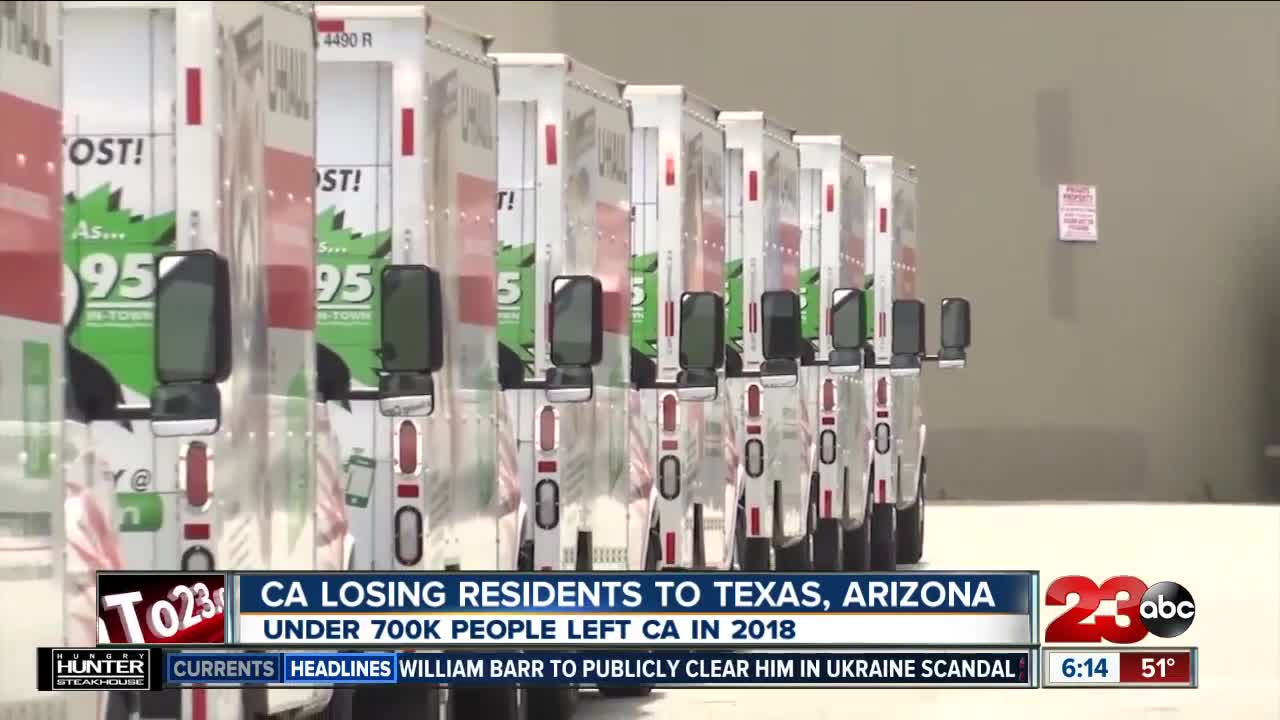 California Loosing Residents to Texas, Arizona