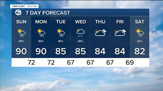 Hot, humid with storm chance