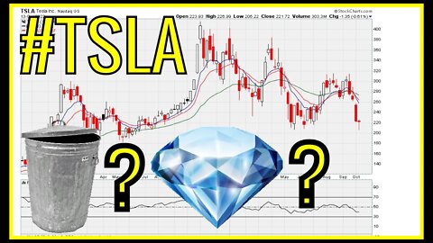 Tesla Stock Tanks 🥵 (SELL The Trash 👎? BUY The Gem 👍?) Technical Analysis Signals To Watch #TSLA