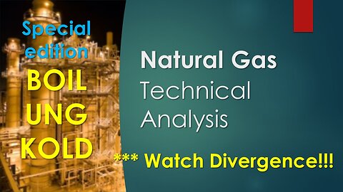 Natural Gas BOIL UNG KOLD Technical Analysis Dec 15 2023