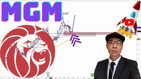 MGM Resorts Stock Technical Analysis | $MGM Price Predictions