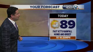 Tuesday midmorning forecast