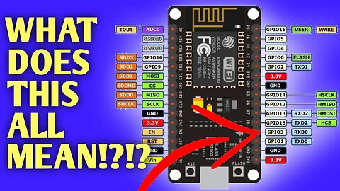 How Do ESP8266 PinOuts Work!