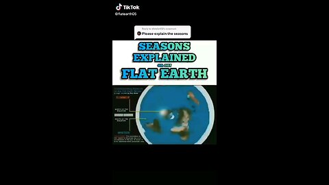 Seasons On Flat Earth