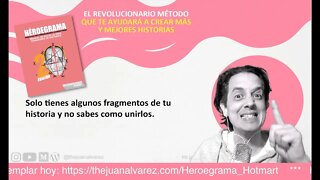 Como escribir mejor: tienes algunos fragmentos de tu historia y no sabes como unirlos.