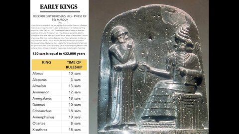 Secret King List 432,000 Years of Recorded History Early Kings, Not Sumerian King List