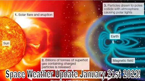 Space Weather Update Live With World News Report Today January 21st 2023!