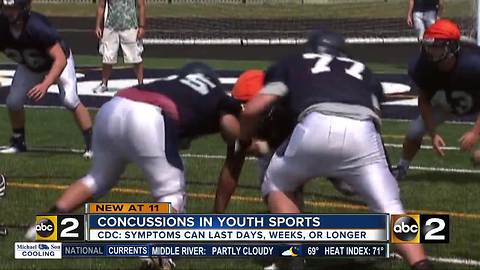 GBMC: Concussions in youth sports