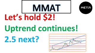 #MMAT 🔥 Uptrend continues. What’s the next stop?!