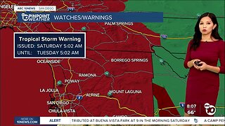 San Diego County's Saturday Forecast Aug. 19, 2023: Tracking Hurricane Hilary's path