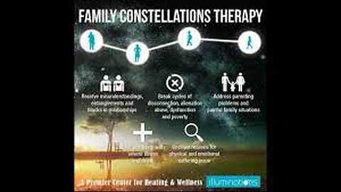 FAMILY CONSTELLATIONS THERAPY & TRANSGENERATIONAL TRAUMA - EPIGENETICS
