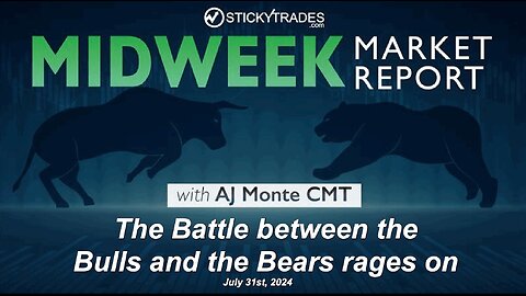 The Battle between the Bulls and the Bears rages on - Midweek Market Report with AJ Monte CMT