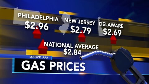 Why are gas prices so high?