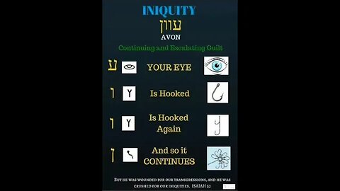 Hebrew Word Power #26 AVON (Iniquity)