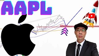 Apple Stock Technical Analysis | $AAPL Price Predictions