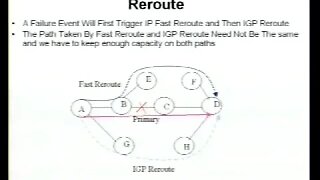 IP Fast Reroute An Analysis of Applicability to a Core Network