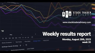 Stock Trader Weekly Results | August 28th, 2023