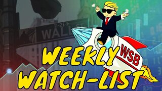 WALLSTREETBETS: WEEKLY WATCH-LIST/New Targets Price Predictions/WTER Stock, PIXY Stock, CTRM Stock
