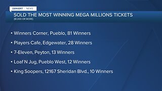 Mega Millions: Colorado stores that have sold most winning tickets