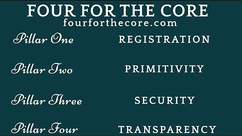 Seth Keshel | “Four For The Core”