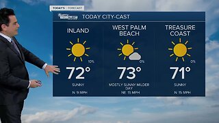 South Florida weather 3/1/20