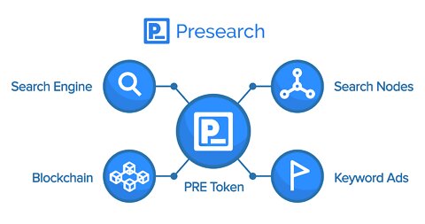 Presearch: earn money searching the web