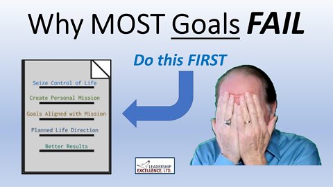 Why MOST Goals Fail