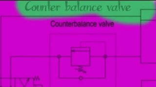 Counterbalance valve importance,#education,#counterbalancevalve,#hydrauliccylinder