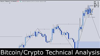Bitcoin & Crypto Currency Technical Analysis & Outlook